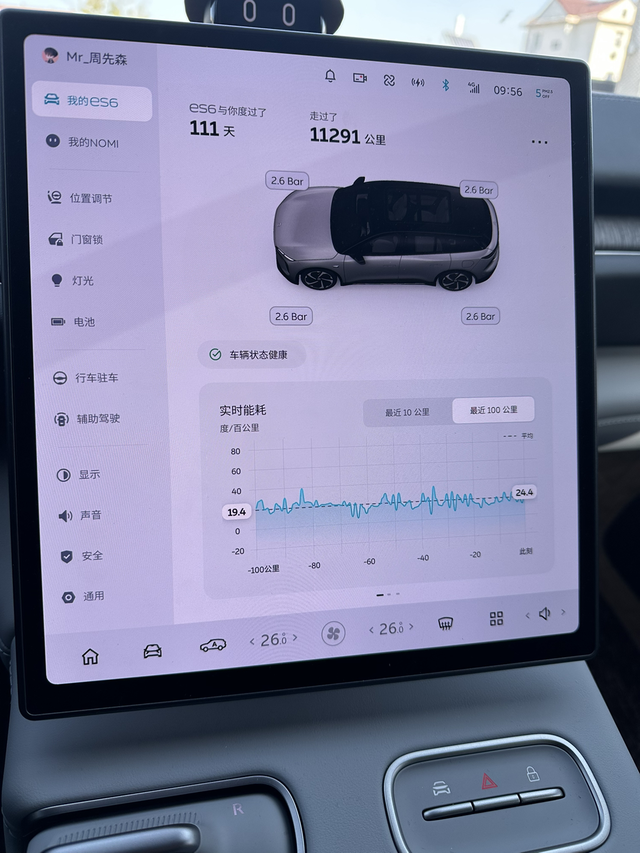 冬天电耗上去了
这几天随着气温的降低，电耗随之而来的也跟着上去了，之前在17左右