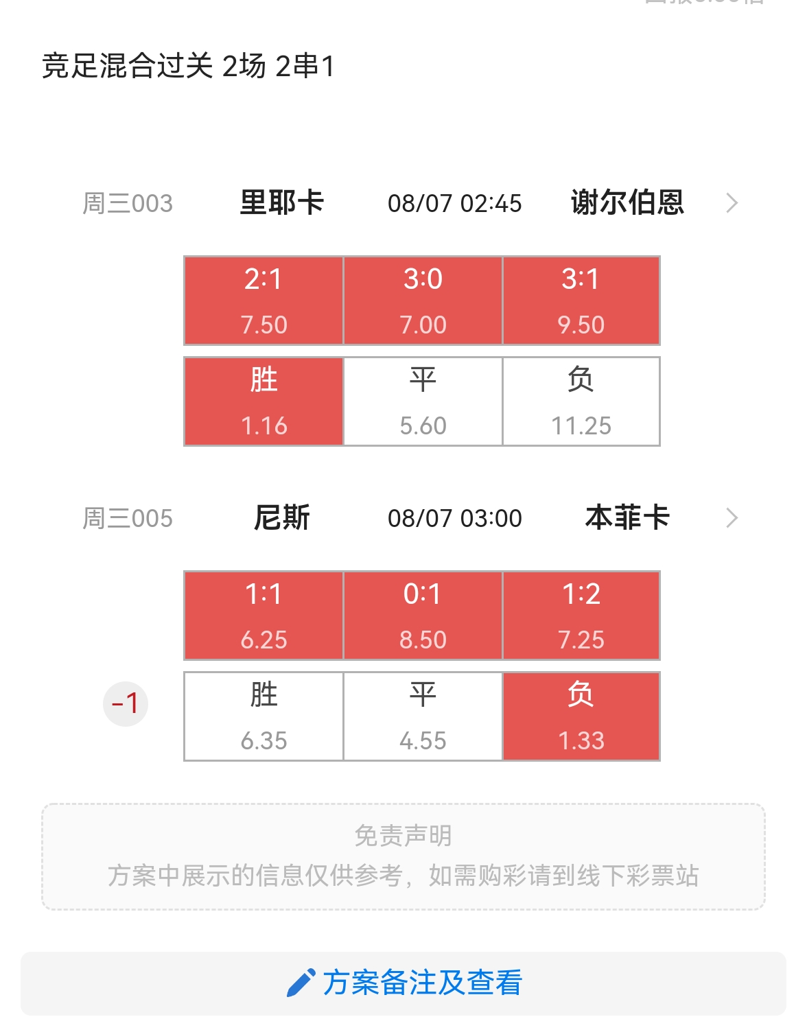 你相信光吗 我相信