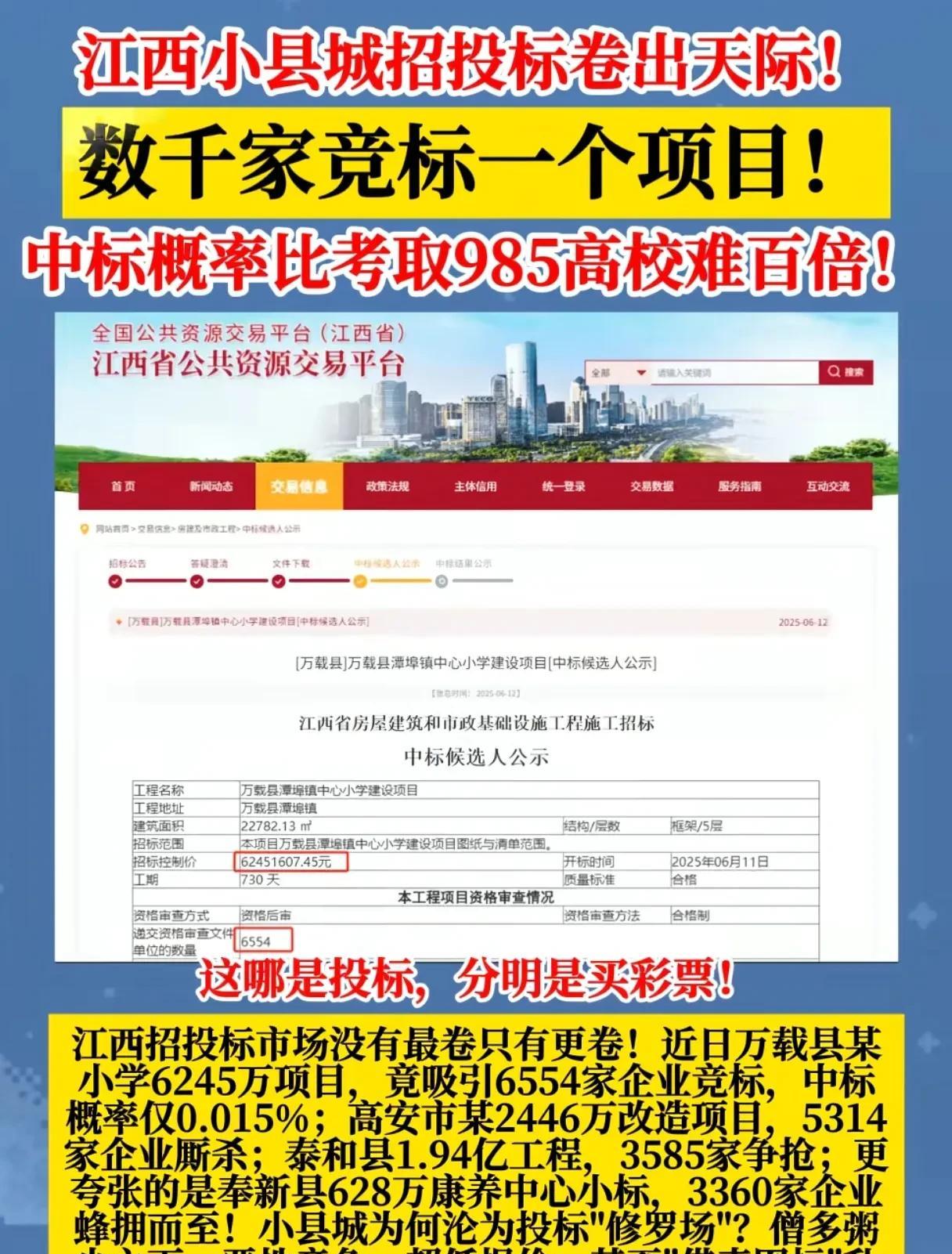 招投标卷出天际，数千家竞标一个项目，中标概率比考取985高校难百倍？！
    