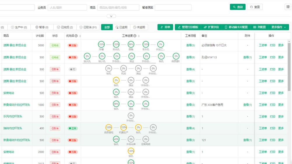 制造企业数字化转型卡壳？别求 “一步登天”，跟着快工单生成管理系统“四步走”更靠谱