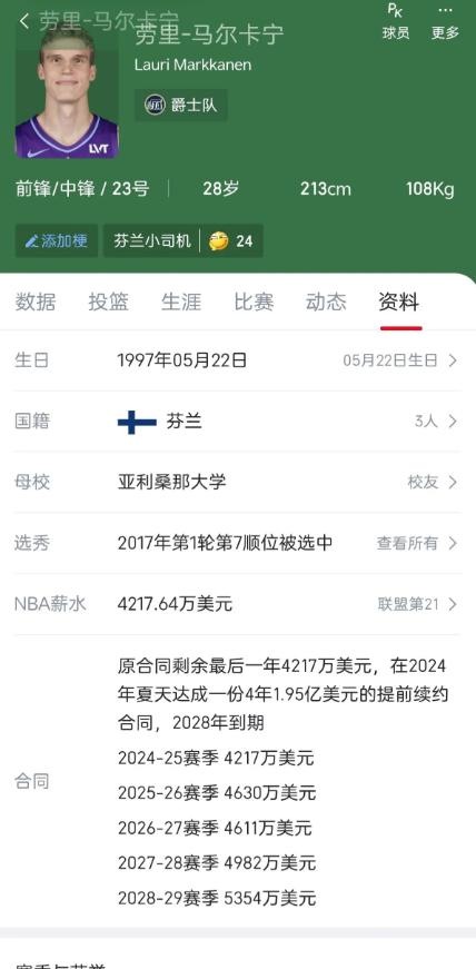 如果湖人帮爵士吃掉玛卡这垃圾合同，会不会送咱一个凯斯勒？28岁玛卡是一个典型的垃
