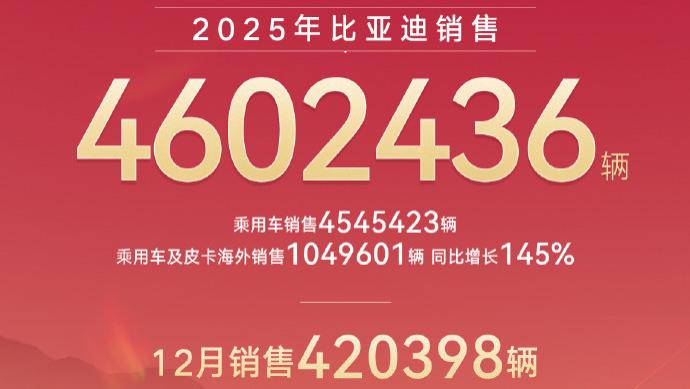 2025销量揭榜：比亚迪领跑吉利狂追合资溃败，2026怎么走？