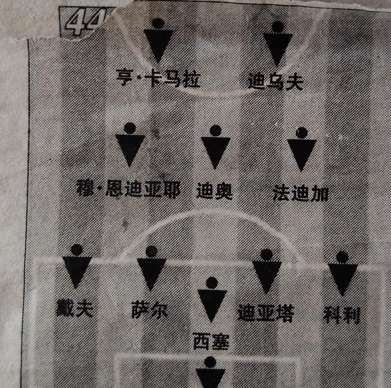 02年世界杯塞内加尔队预计阵容