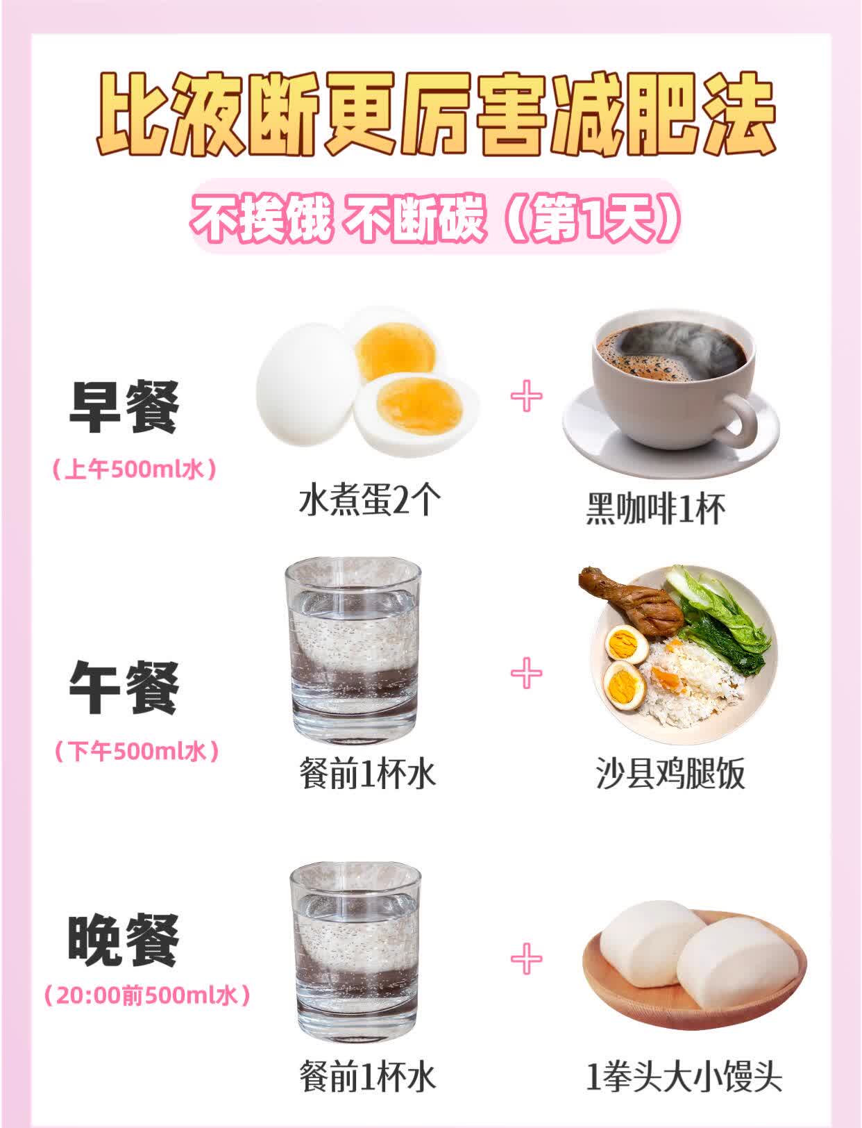比液断更厉害的7天减肥食谱‼

宝子们，五一假期结束，没有管住嘴的姐妹看过来