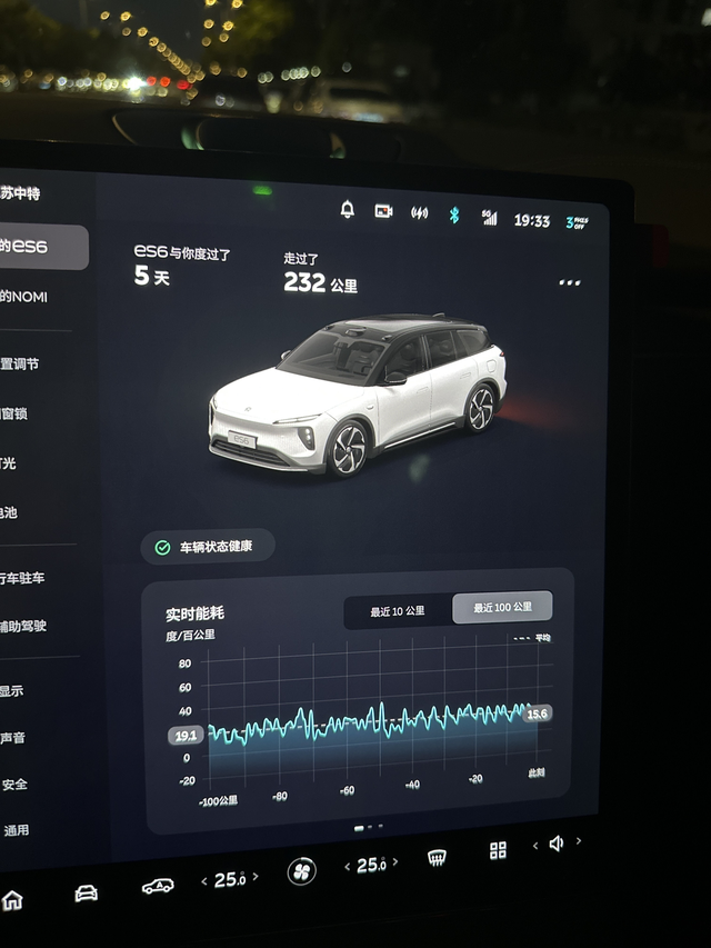 满电也开不到300公里
提车5天，满电情况下，国道加市区，感觉也没用力踩啊，能耗