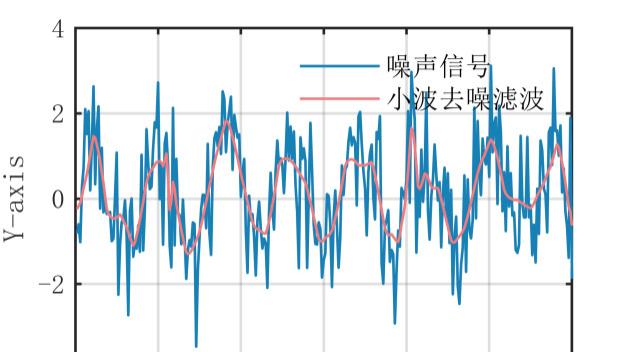 预算有限怎么选领夹麦克风？盘点2026年十大高性价比领夹麦克风