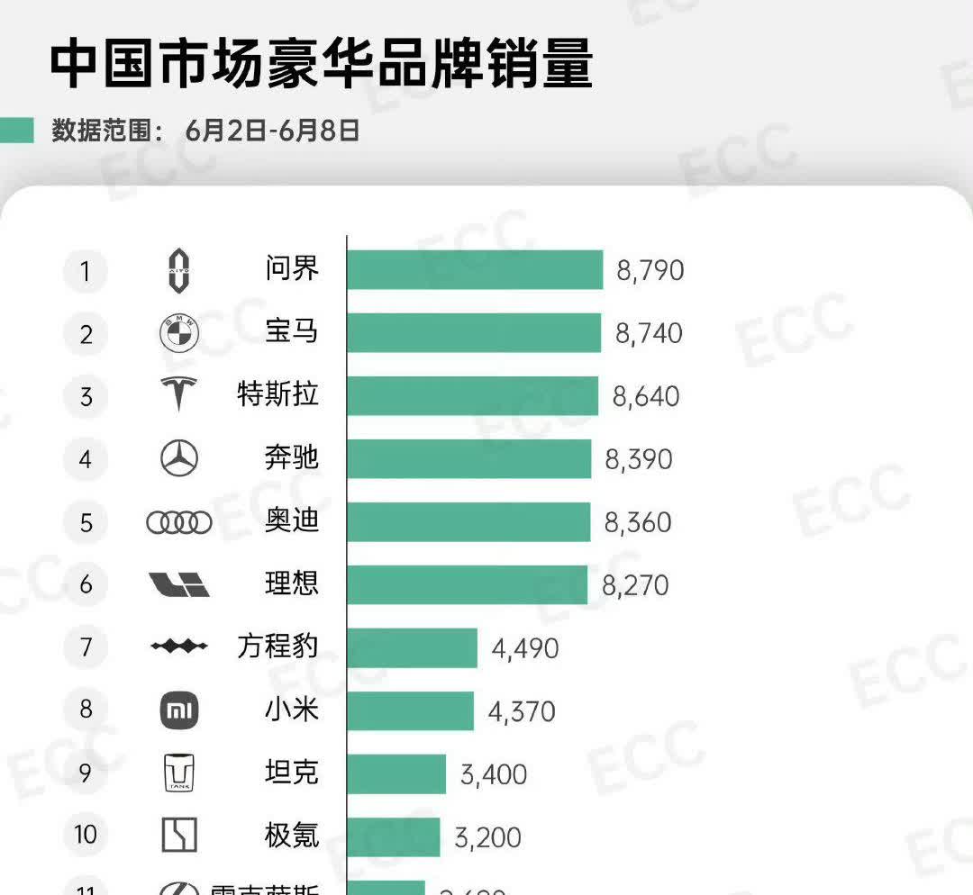 这仅仅是开始，还没有发全力，只用了一半的功力！过2个月就会看到那四个字啦！对就是