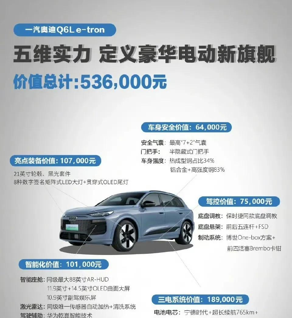 新型忽悠定语从句来了:价值总计53W，实际才卖35W，你想表达亏本赚吆喝？消费者