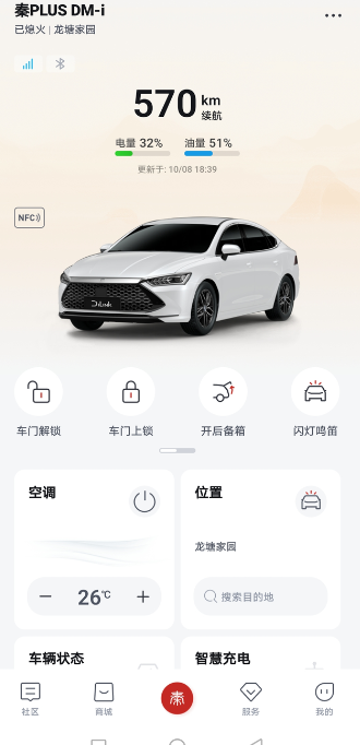 电池真给力，998版本的，几乎全程高架75—80之间的速度，今天开了56公里，电