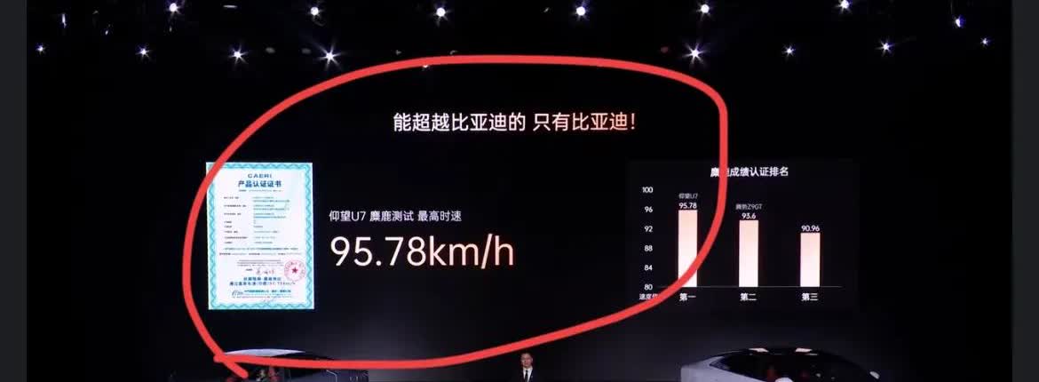 果然能超越比亚迪的只有比亚迪！
先说说麋鹿，上回最高麋鹿测试应该是腾势Z9GT