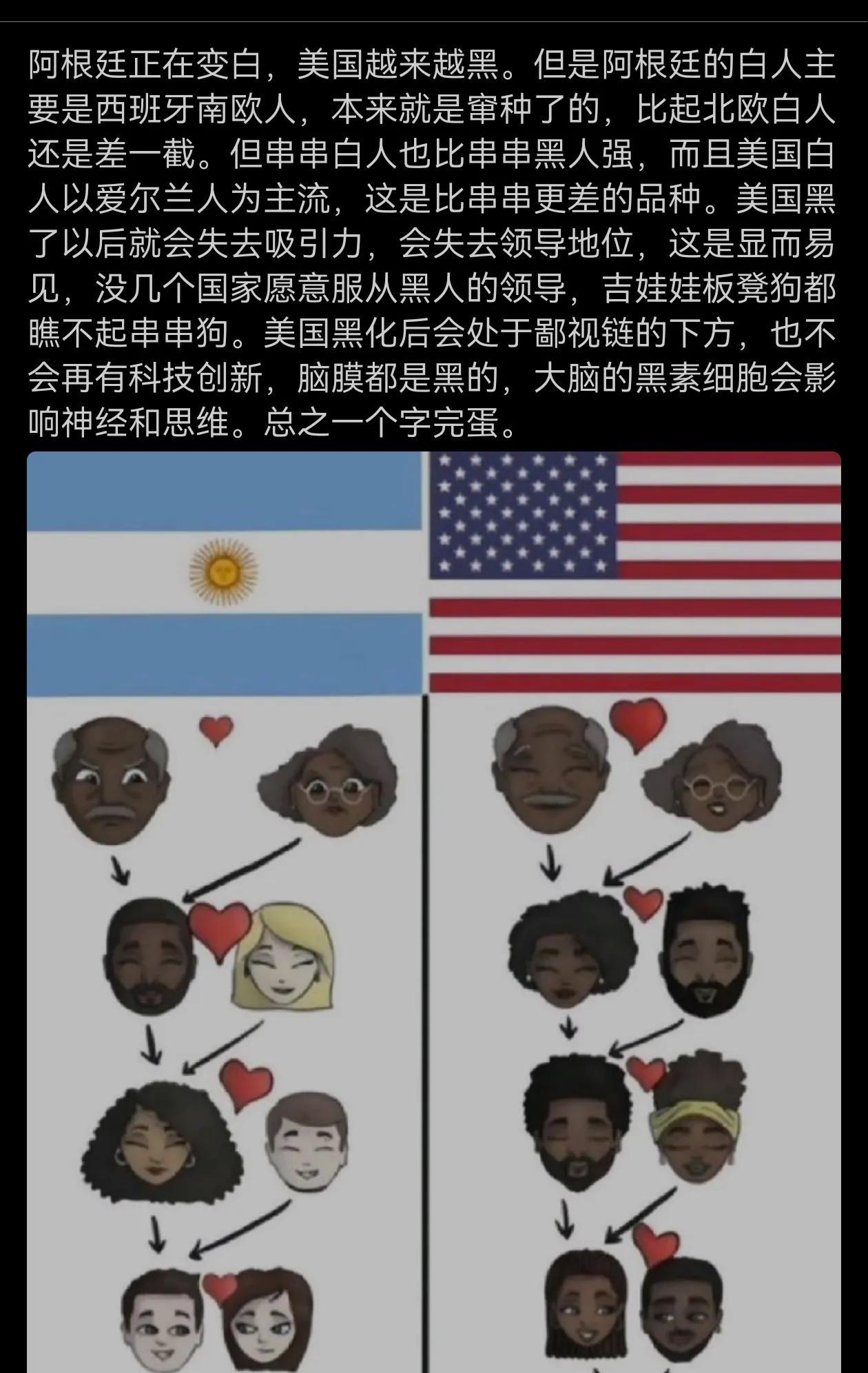 有意思，阿根廷正越变越白，美国正越变越黑。