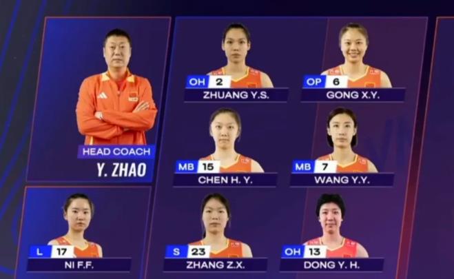世界女排联赛，
中国女排对阵意大利女排，
第一局21：25，意大利女排胜。

中