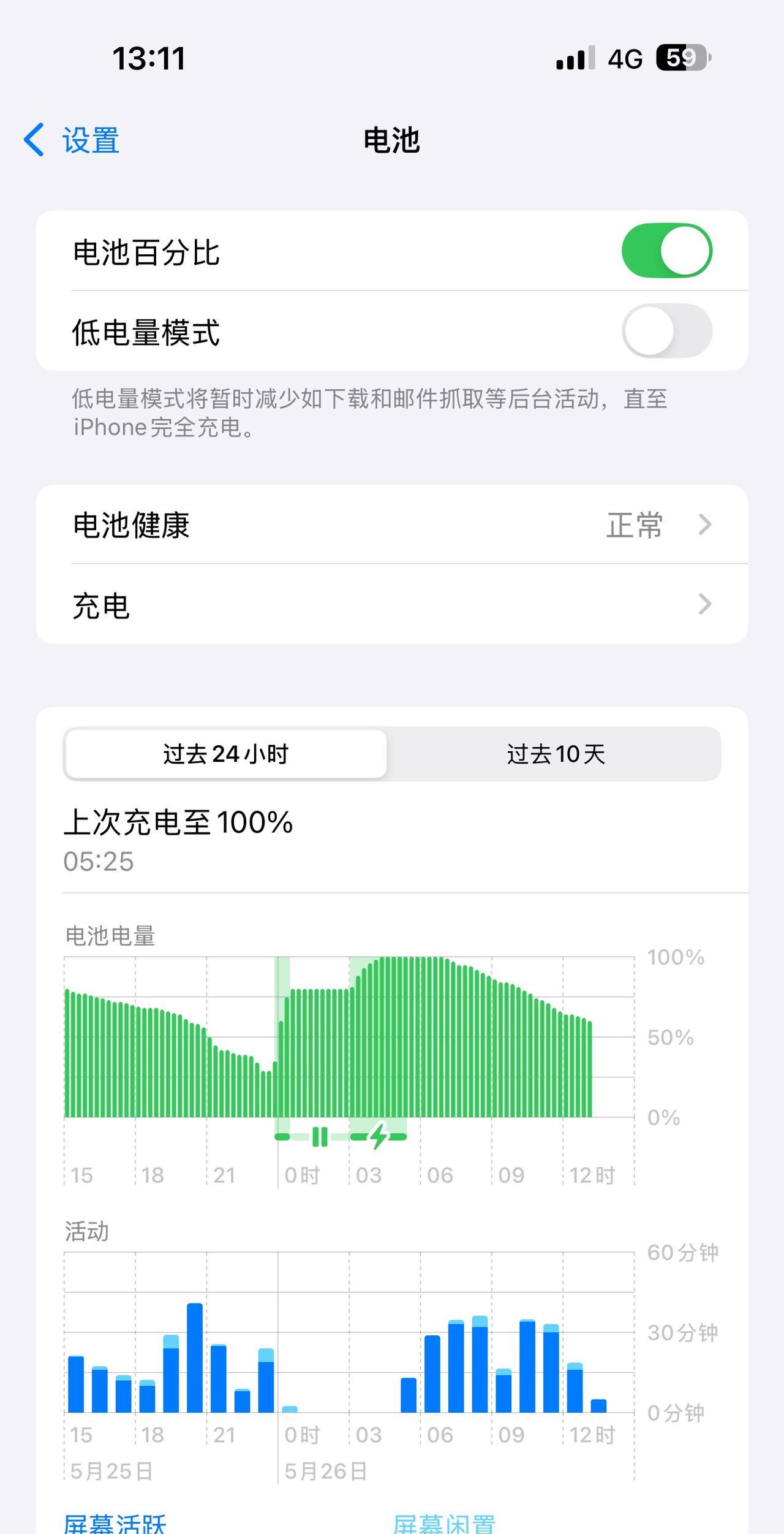 在安卓手机7000mAh大电池的对比下，果子的续航优势被按在地上摩擦，哈哈。
我