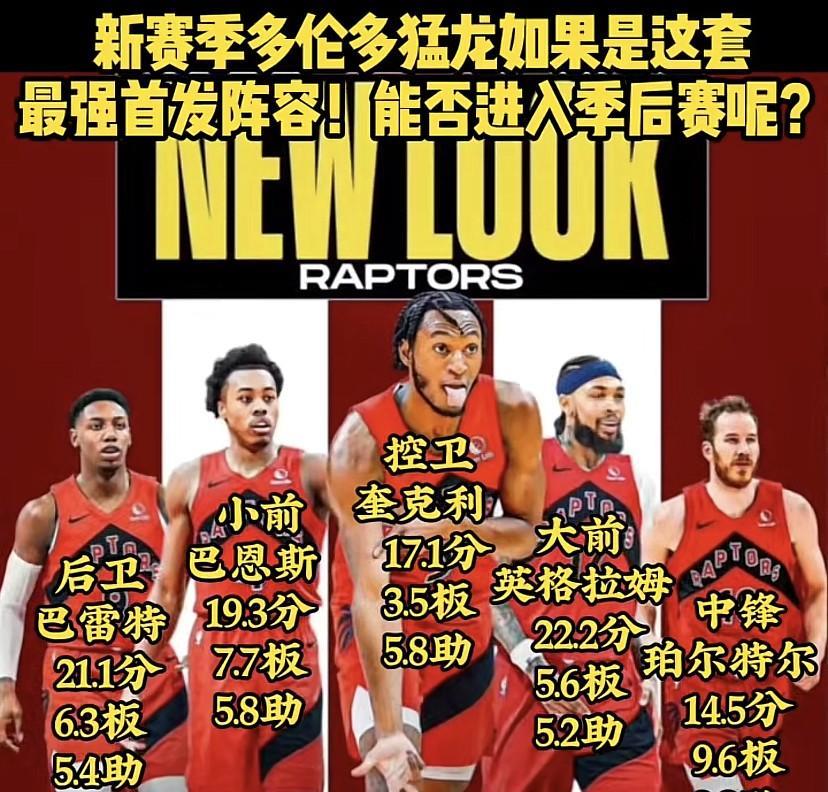 新赛季猛龙首发阵容曝光！能否进入季后赛？