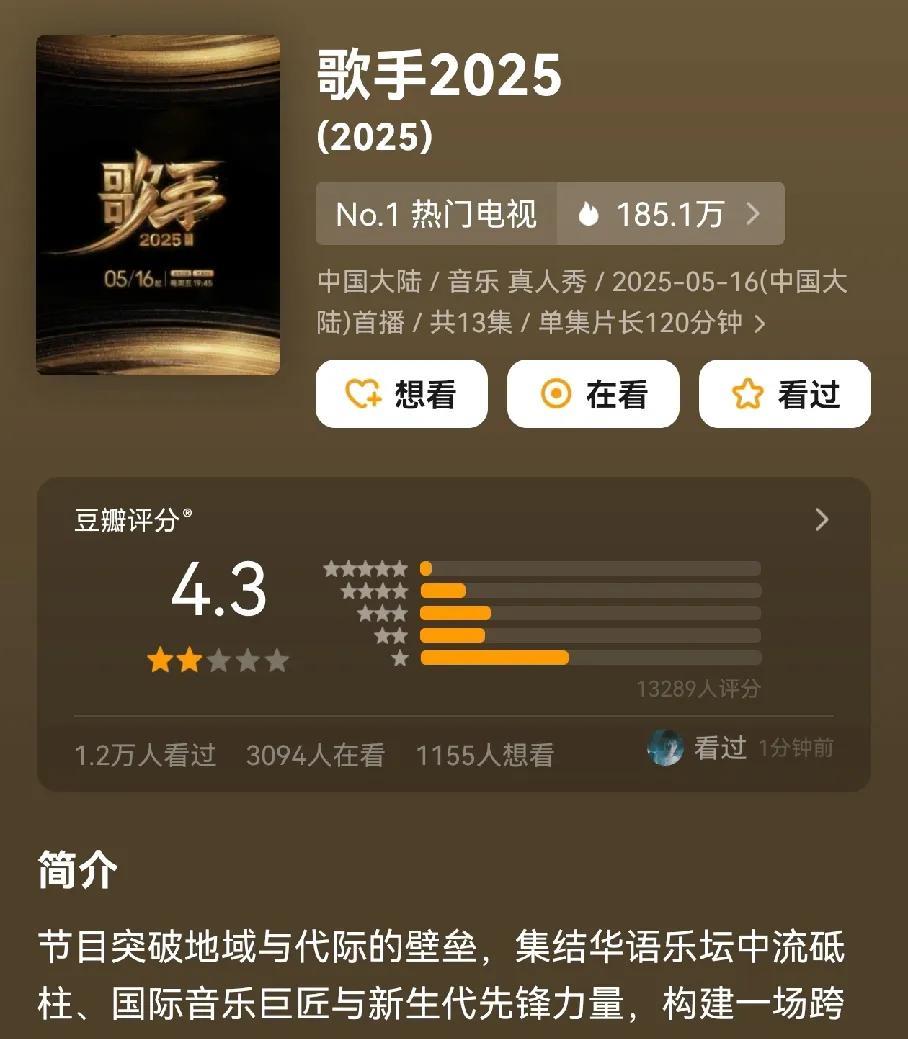 歌手2025评分出来了只有4.3比歌手2024的4.4分还低。
本期的第一名是.