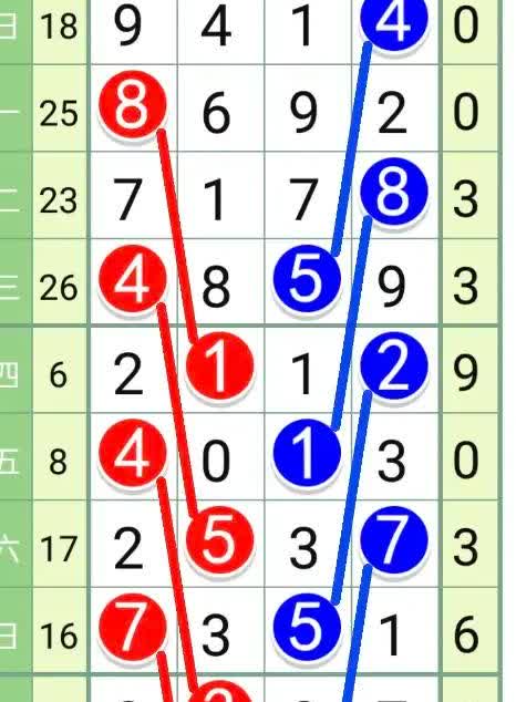 千位写0，四位数秒变三位数！

孩子当场懵：我明明点了四个菜，怎么少一位？
