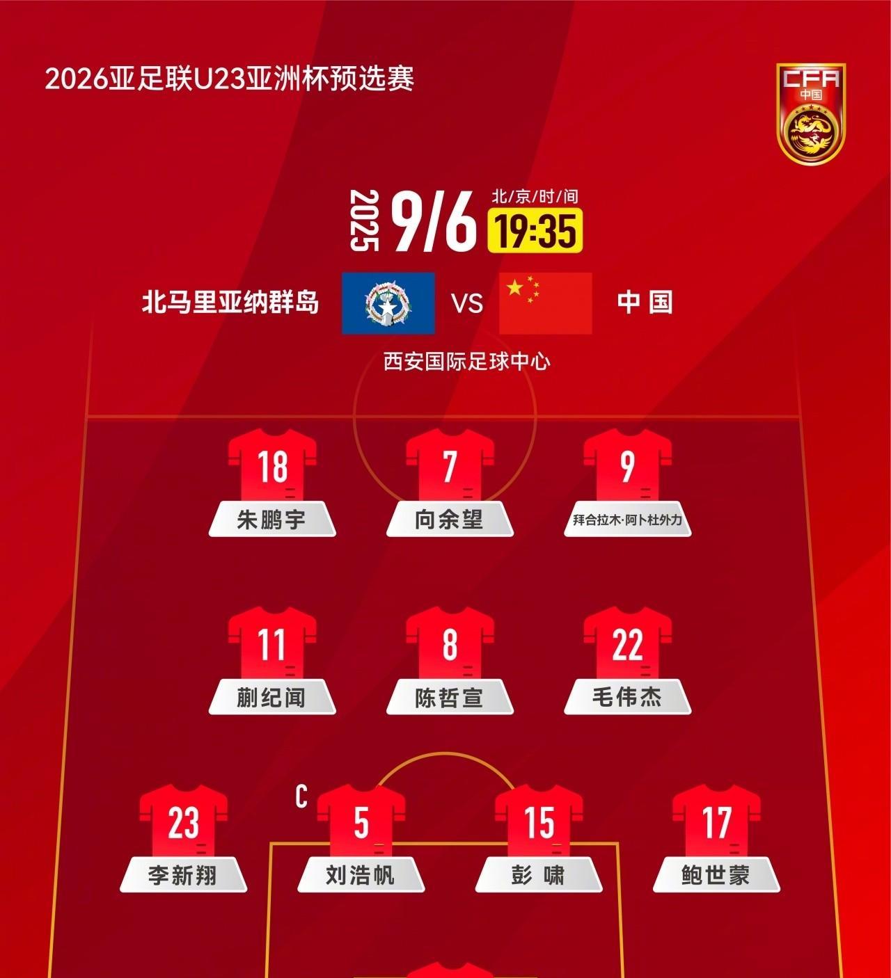 U23亚洲杯预选赛，中国U22国家队对阵超级鱼腩北马里亚纳群岛，中国队轮换7球，