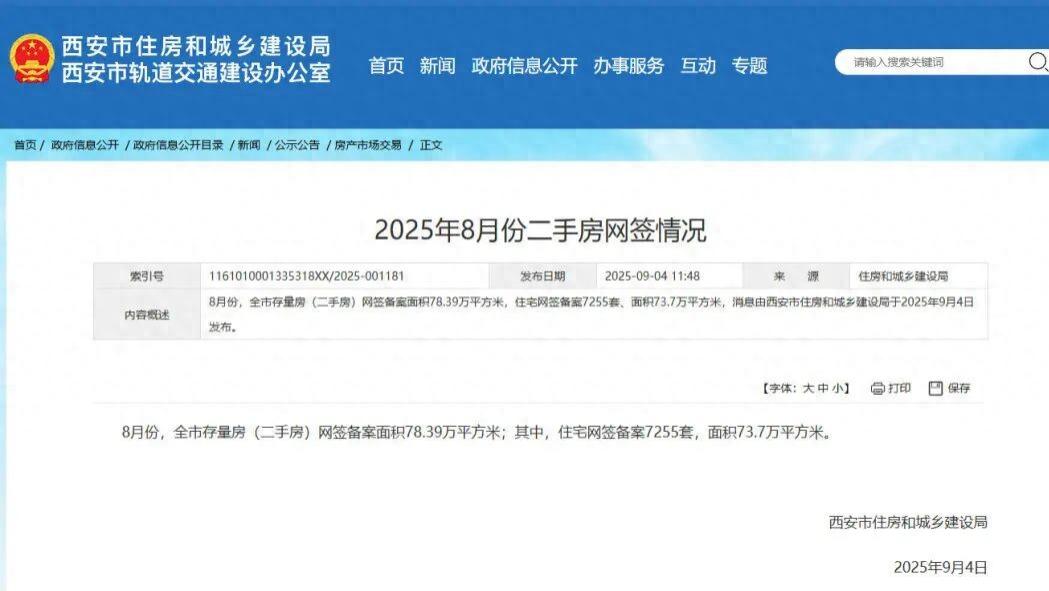 房价距离“触底”还有多远？西安二手房成交量连续两月下滑