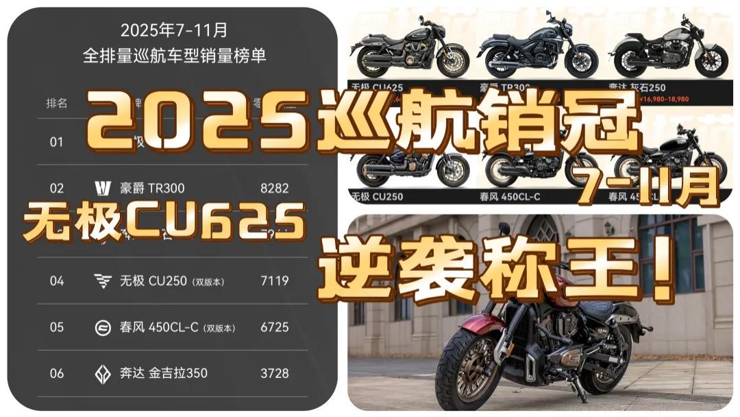 逆袭称王！2.6万级大排量巡航，凭什么登顶全排量销量榜首？