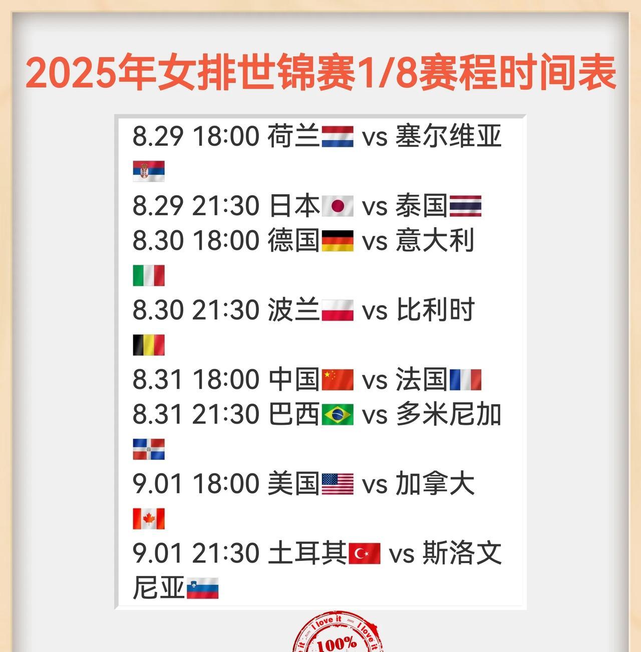 2025年女排世锦赛1/8赛程时间表来了，请收藏。
中国女排16进8的对手是法国