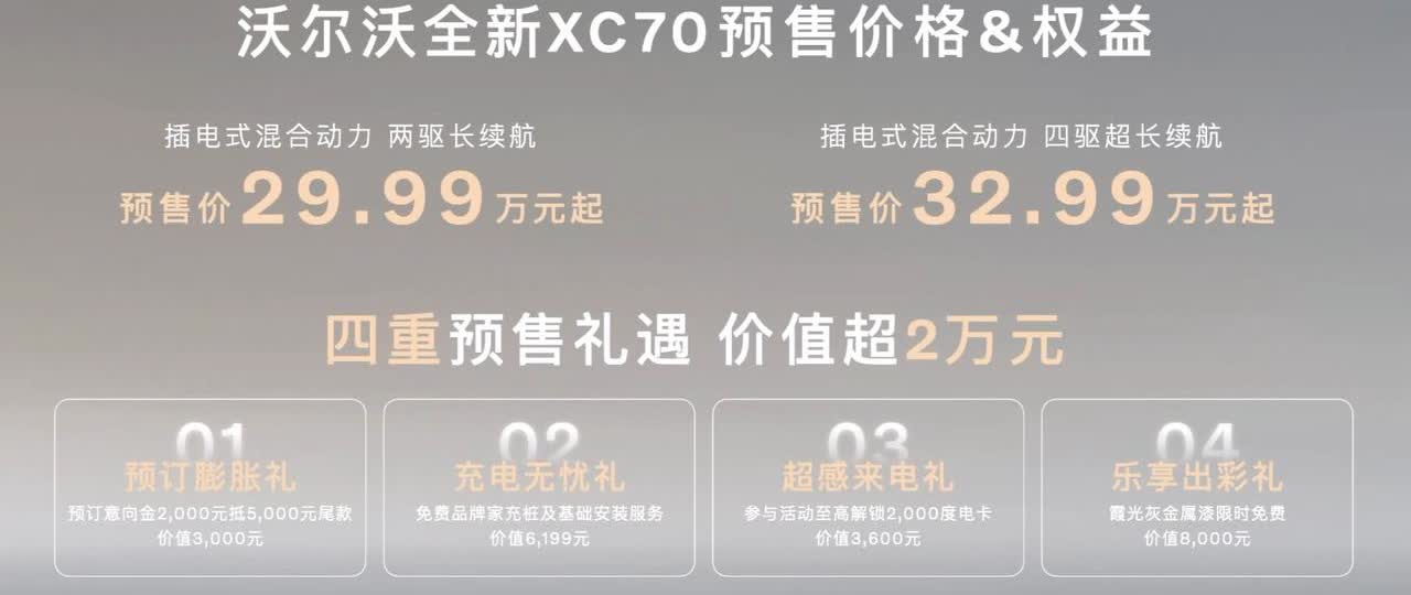 可油可电、可增程可插混的沃尔沃XC70，刚刚进行了全球首发，预售价29.99～3