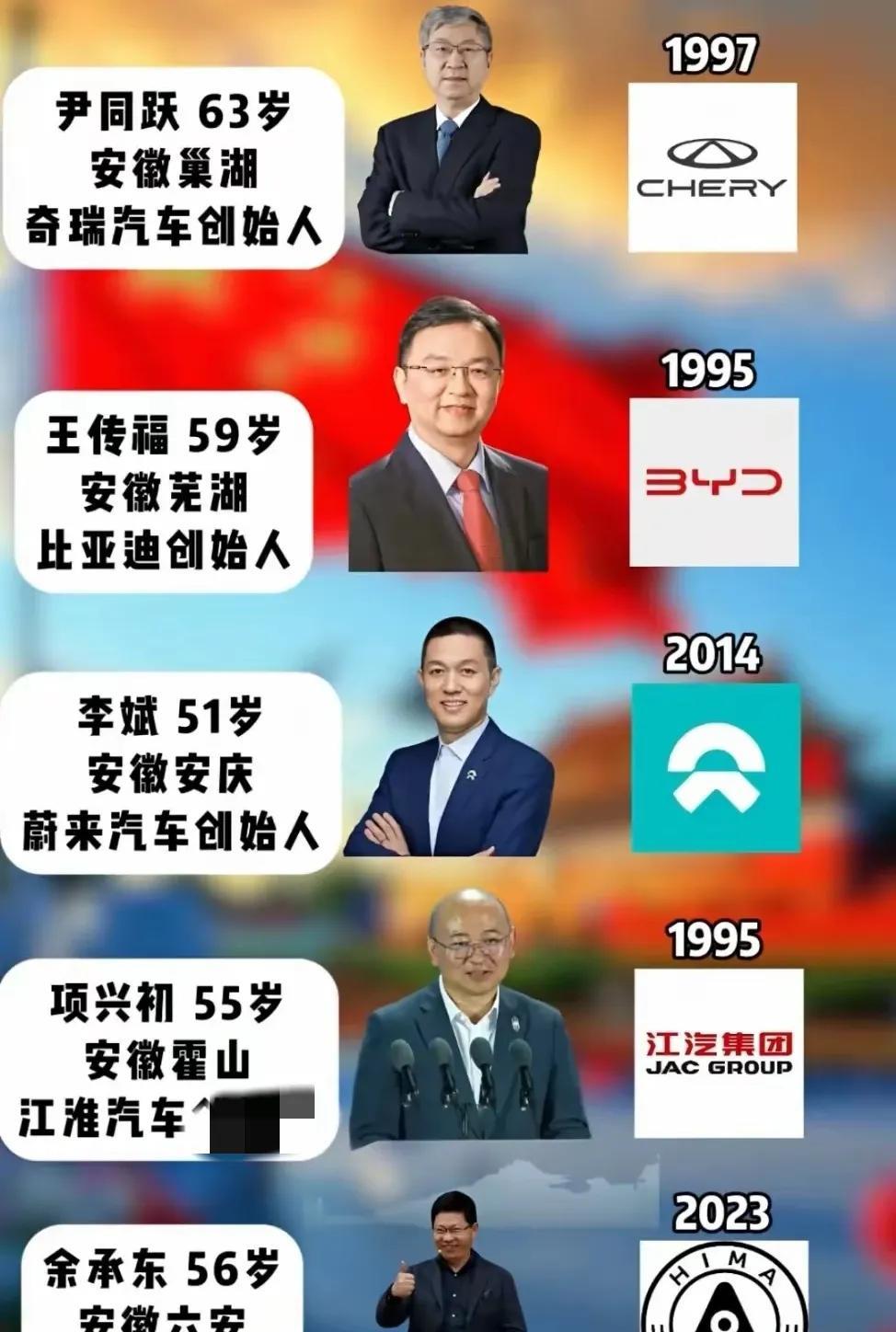 安徽人造车是真强，怪不得安徽汽车产业第一了。
1-资历最老的造车人奇瑞尹同跃，一