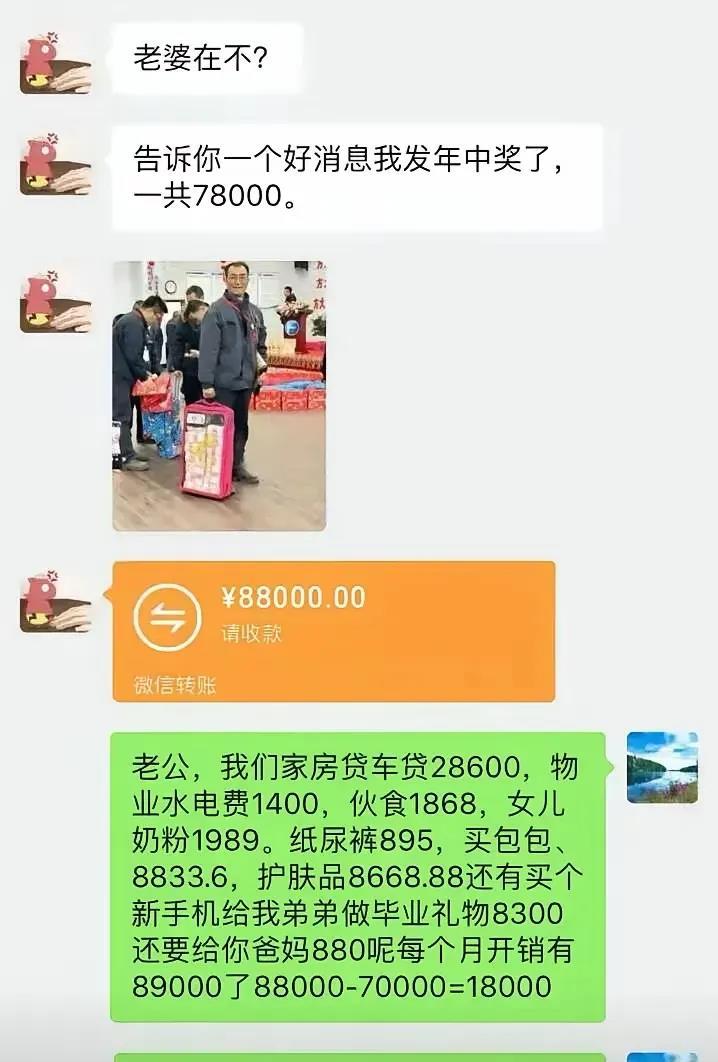 中奖喜讯变家庭财务危机：78000元奖金如何分配？