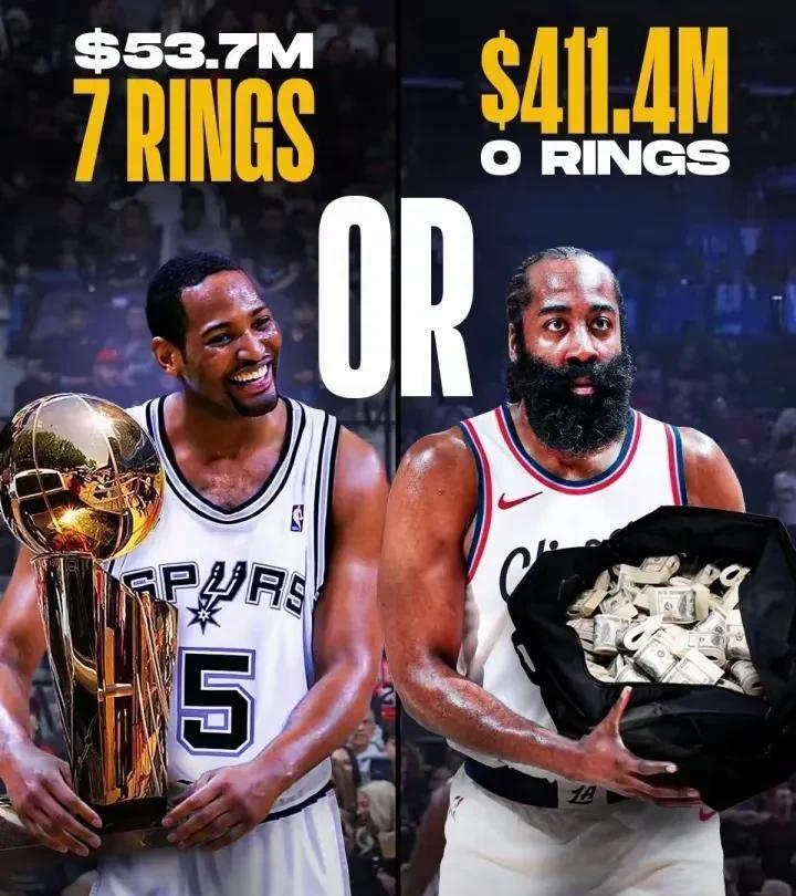 这实在没有啥好对比的！
哈登一方面人家水平比霍里强多了，所以薪酬高很正常，都是球