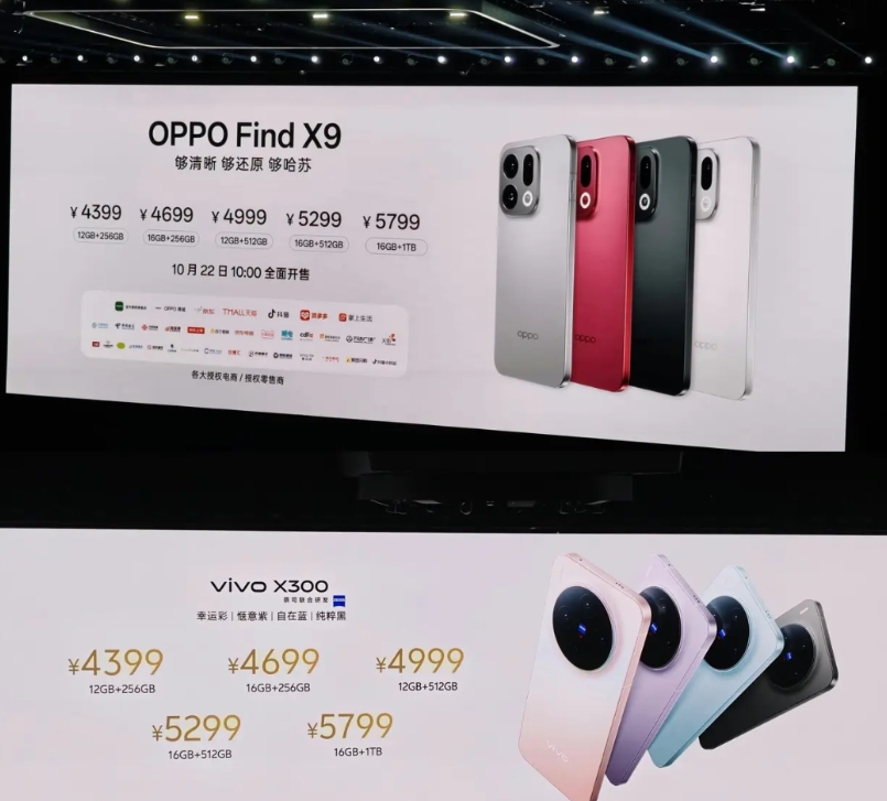 今年OPPO和vivo真的心有灵犀
新品标准版价格一模一样，像是商量好的，果然是