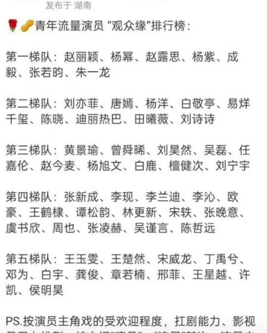 这是一份不知道谁整理的“内娱流量生花观众缘排行榜”，看完，我彻底愣住了。
且不说