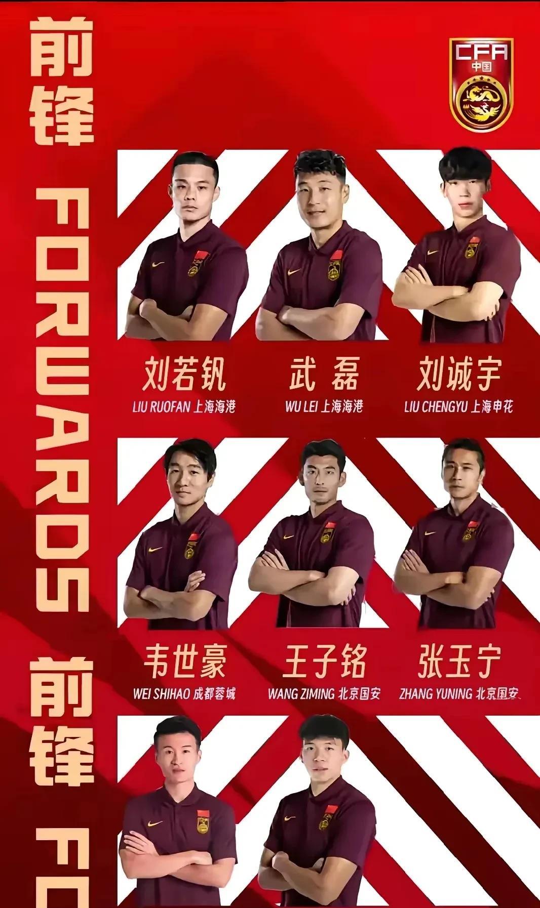 加泰球王武磊
荷甲锋霸张玉宁
果篮战神韦世豪
皇马林皇林良铭
中国贝尔王钰栋
申