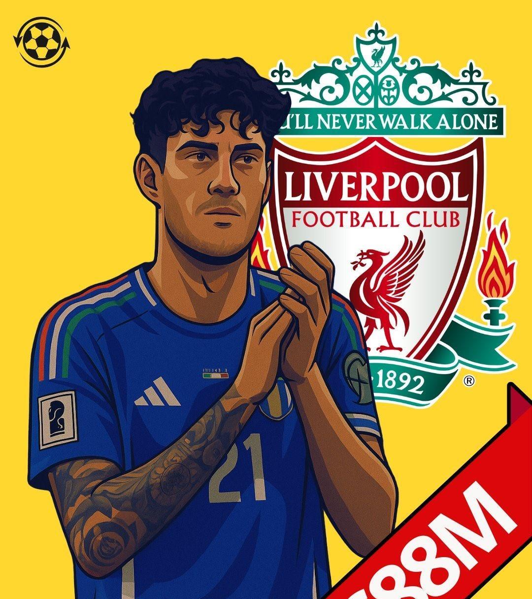 豪门提钱上门？据报道，利物浦准备以8800万英镑报价国际米兰中卫巴斯托尼，若成交