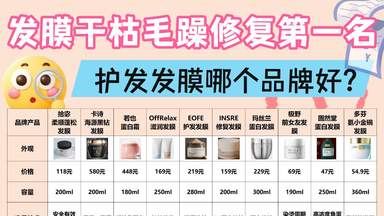 护发发膜哪个品牌好？发膜干枯毛躁修复第一名！全网最全测评