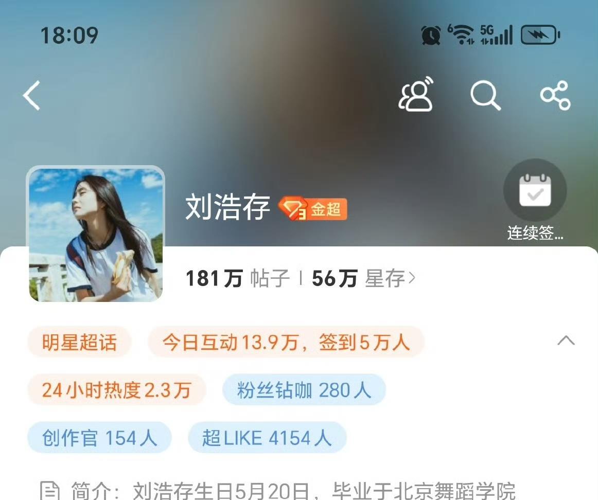 刘浩存、赵今麦、包上恩，三位00花解锁了金超并且超like破千人，你看好谁可以成
