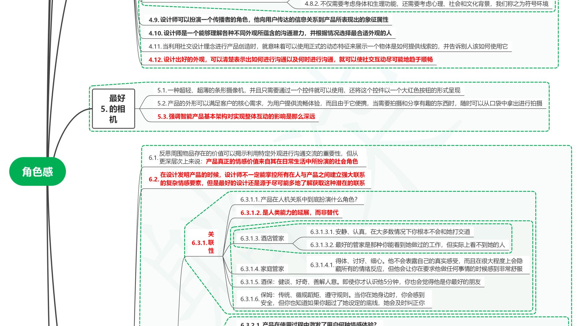 读人本智能产品设计6原则03角色感