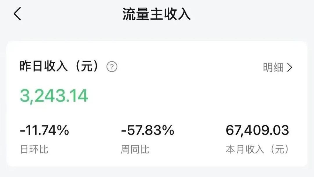 没有什么特长的人，请努力死磕这10大副业，就算失业被裁员也不怕！