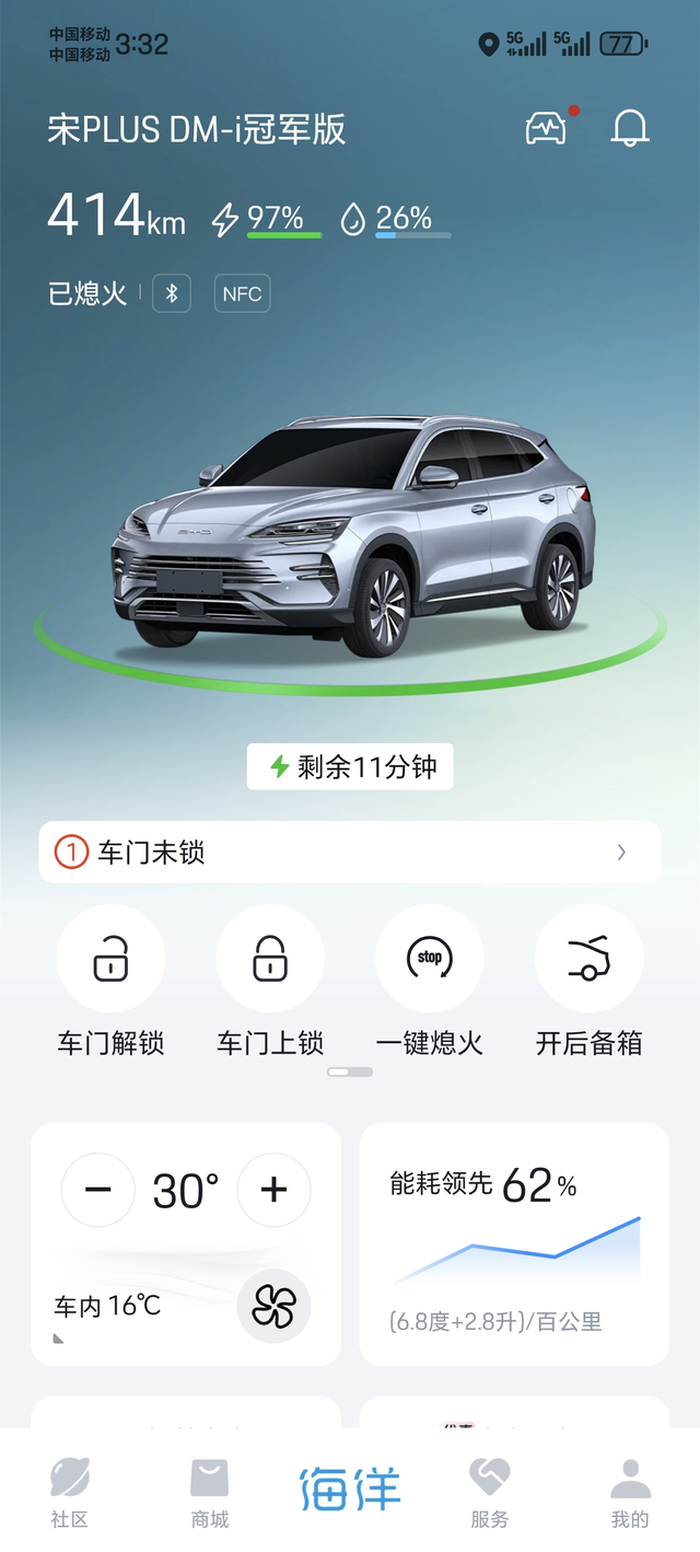 这气温是低的离谱
车辆的油耗也是高的烦人，脚下留情也是无济于事，对于我们大西北的