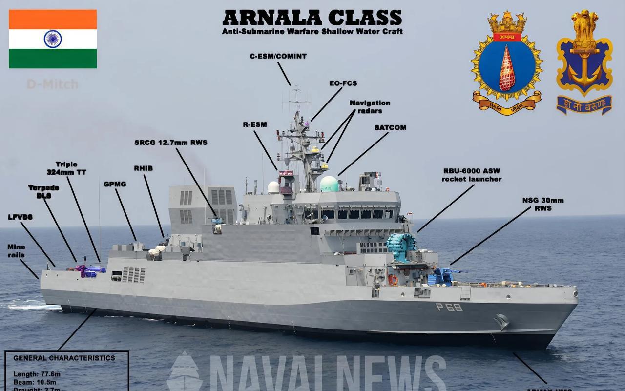 这是印度海军刚刚入役的 INS Arnala 阿纳拉号猎潜艇，是印度新型近海猎潜