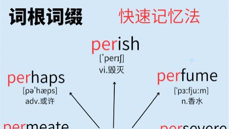 暴躁鸭雅思学员杨雪：八月的考场空调特别冷，我握着铅笔的手在抖