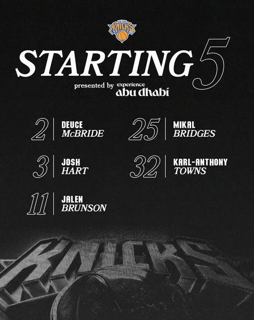 NBA杯小组赛，尼克斯将挑战雄鹿。
尼克斯首发：布伦森、麦克布莱德、布里奇斯、哈