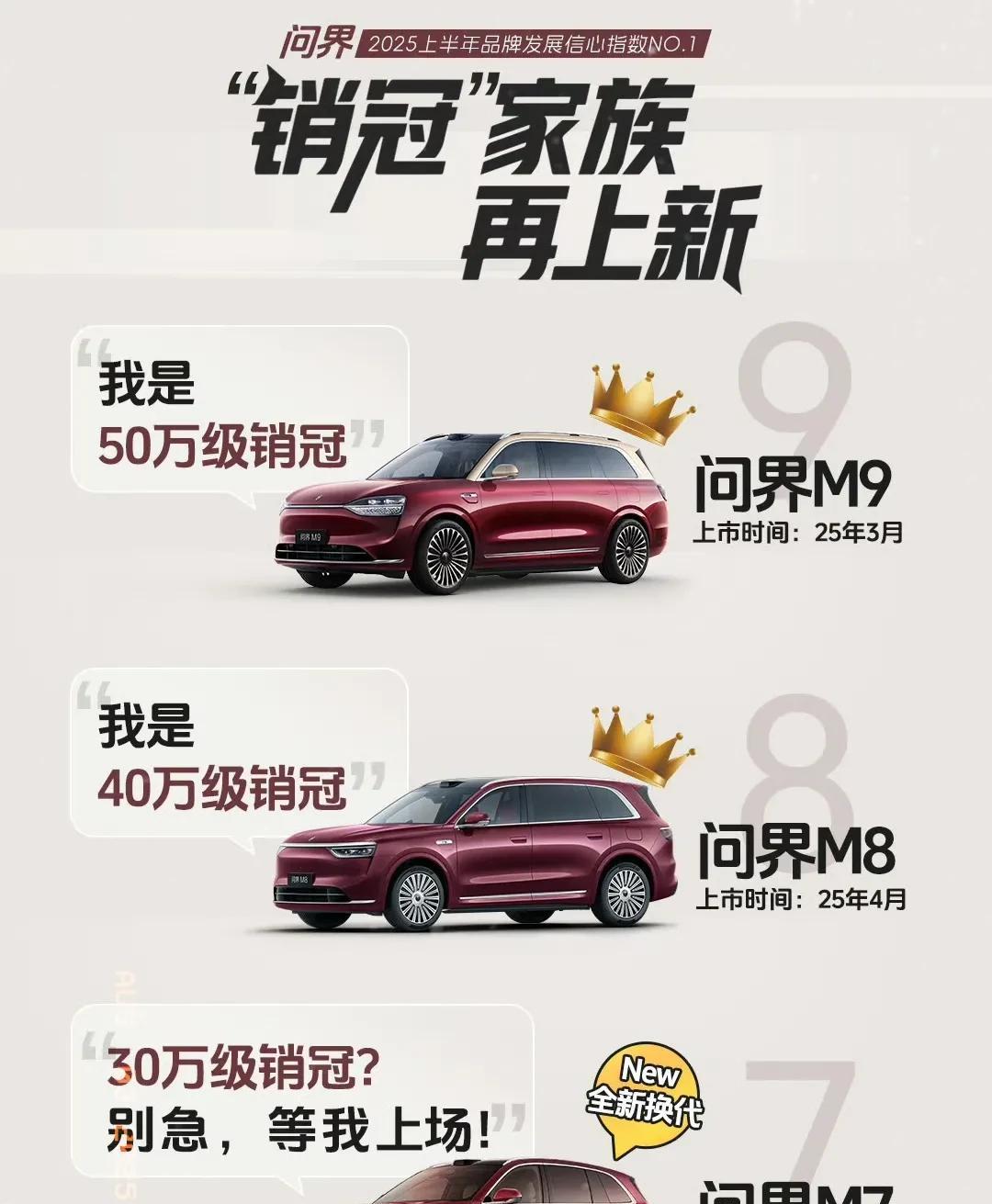 赛力斯做梦也没有想到，我一个做小面包的，居然能做到新能源车龙头老大。
问界M7，