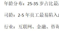 一大批人正在“隐形离职”