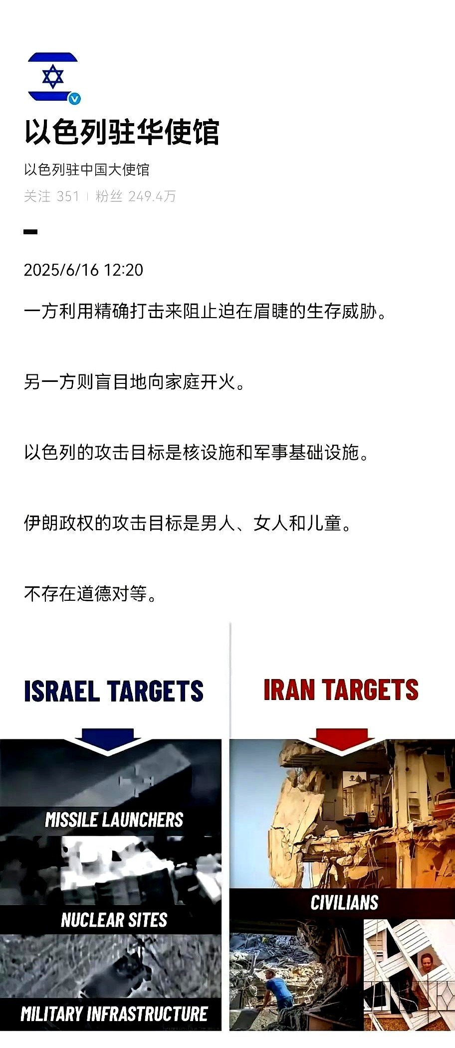 以色列：要点脸不？别装无辜！











以色列，你干的那些事儿，地球