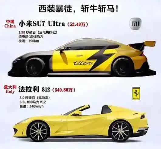 这三辆车，你会选哪个？