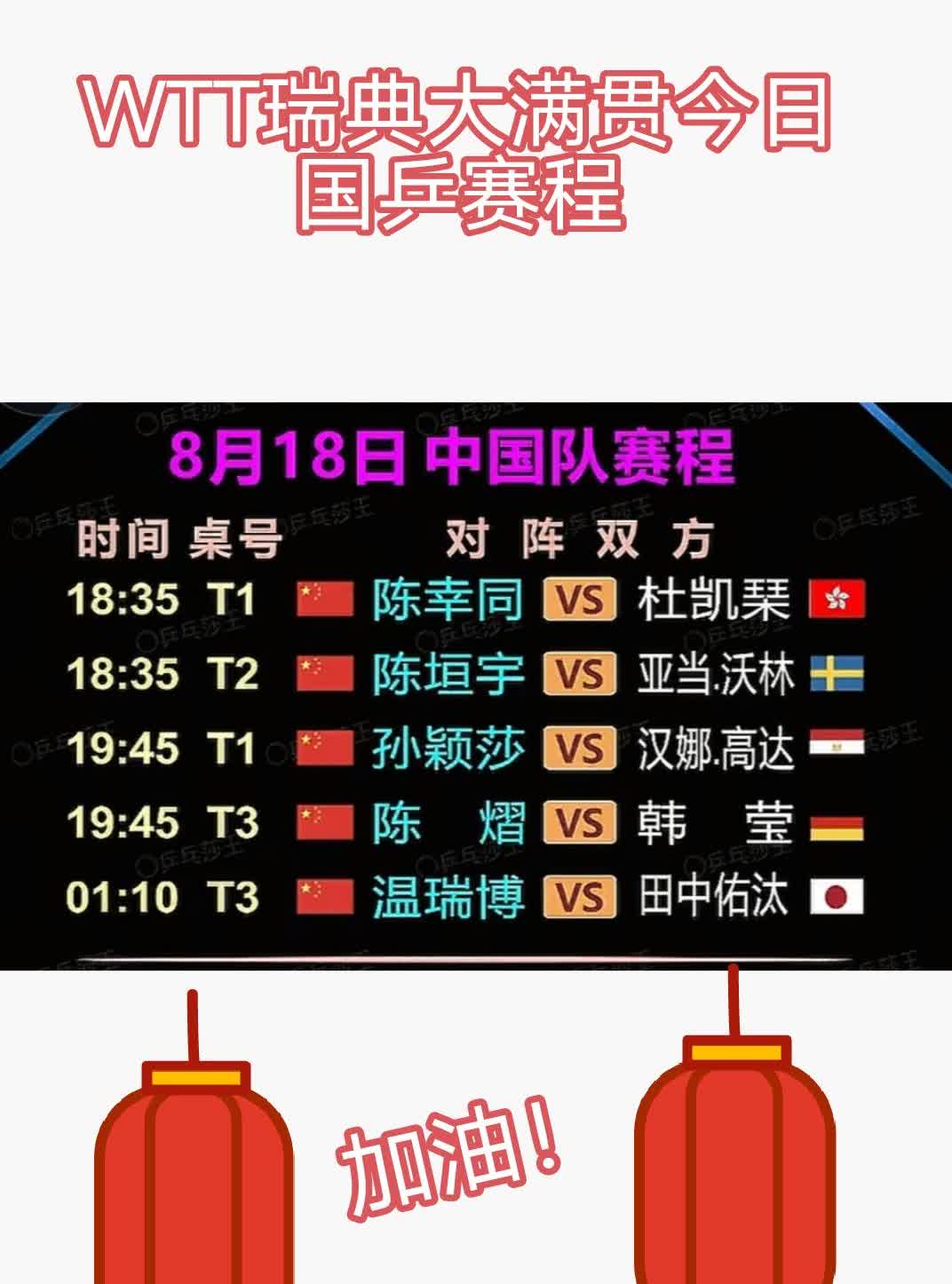 WTT瑞典大满贯国乒8月18日赛程！