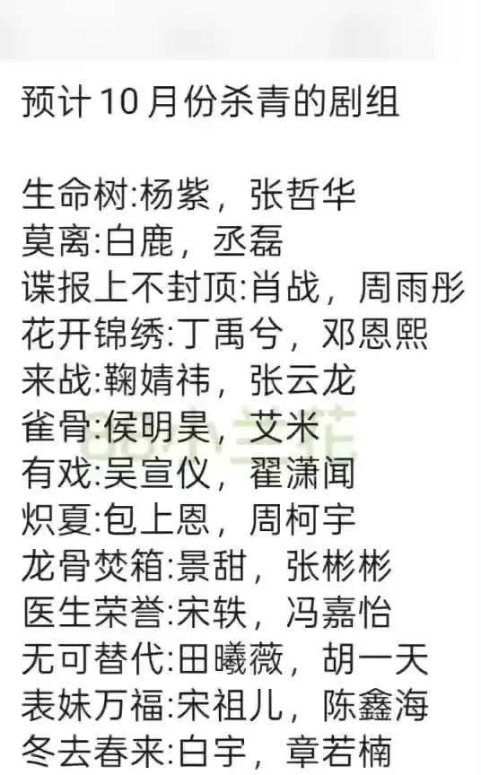 预计10月杀青的热门剧组
生命树、莫离、谍报上不封顶……这些热门剧组预计10月杀