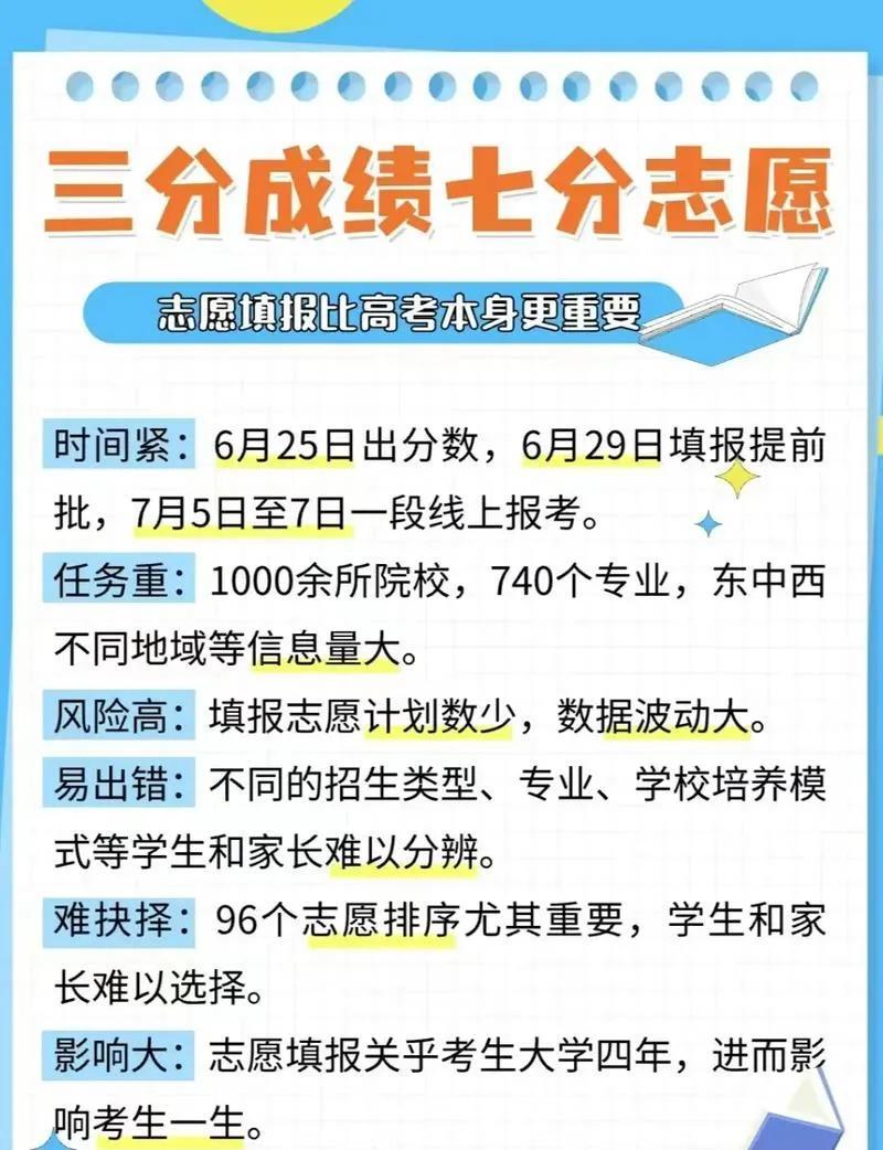 坐标江西新高考！一个远方亲戚知道我小孩是去年高考的，所以分数出来后就向我请教如何