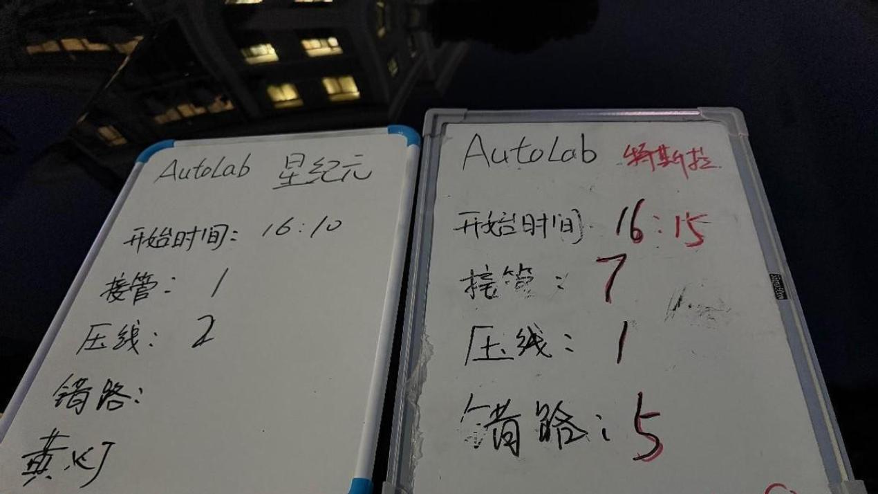 特斯拉智驾测试神话破灭，他还是个孩子？自主品牌遥遥领先？