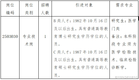 【人才引进】 解决编制+安家补助，巴中市中心血站2025年下半年引进人才开始报名！