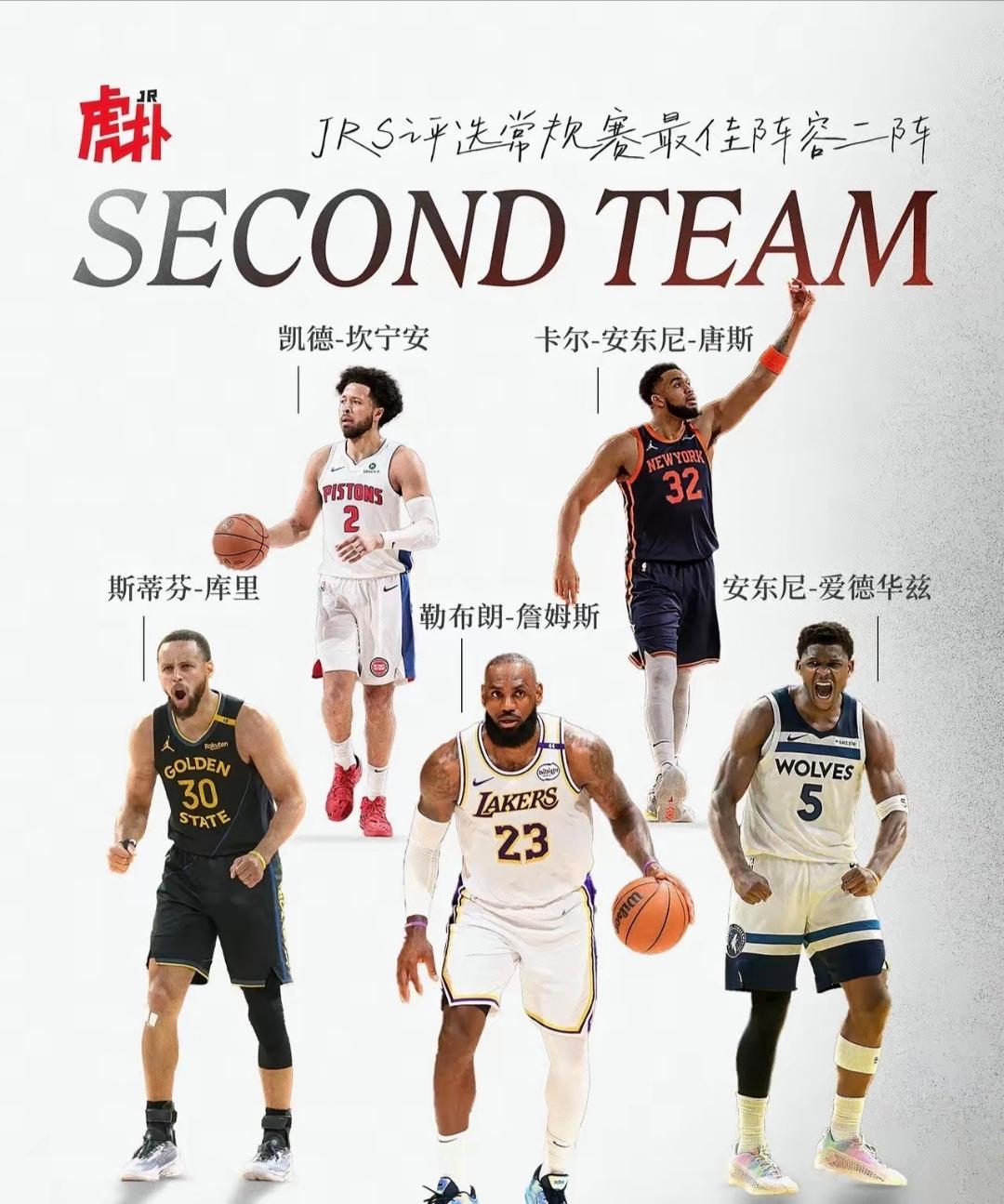 一阵应该有库里！！！
nba第一、第二阵容都出来了，基本符合预期，只是觉得一阵控